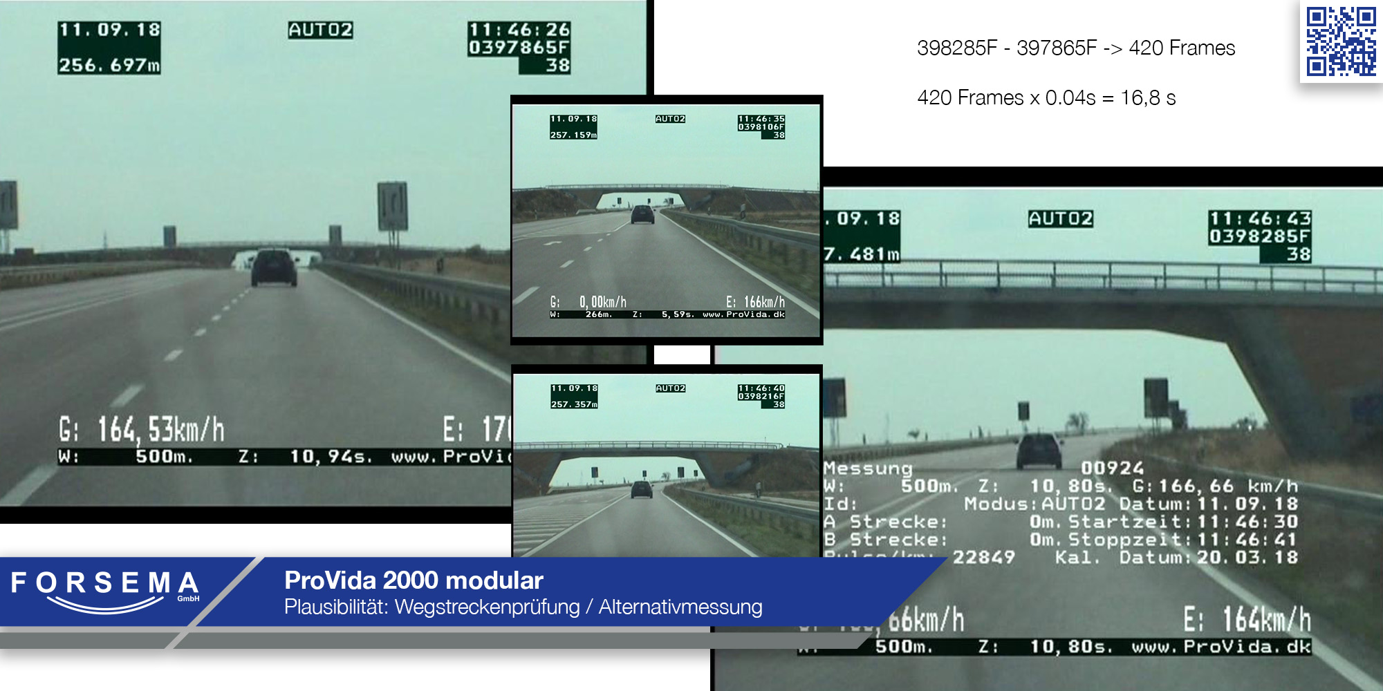 ProVida - Wegstreckensensor am Rad