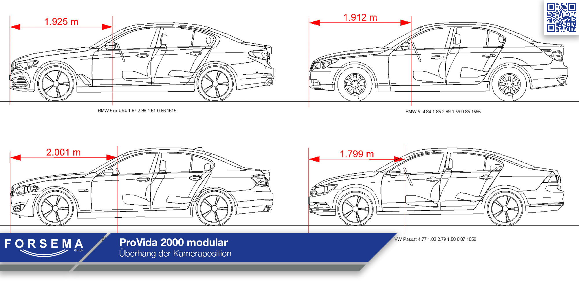 ProVida - Kameraüberhang