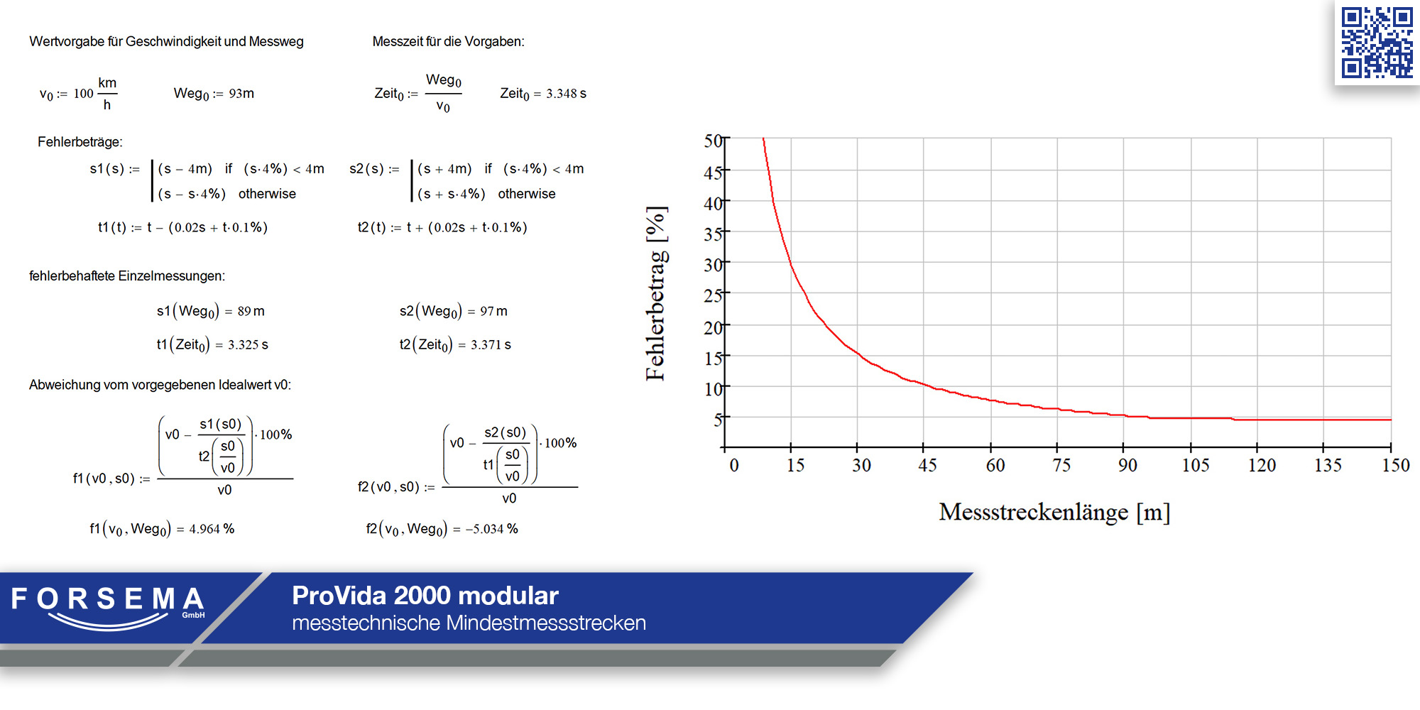 ProVida - Fehlerentwicklung in Abhängigkeit von der Messstreckenlaenge