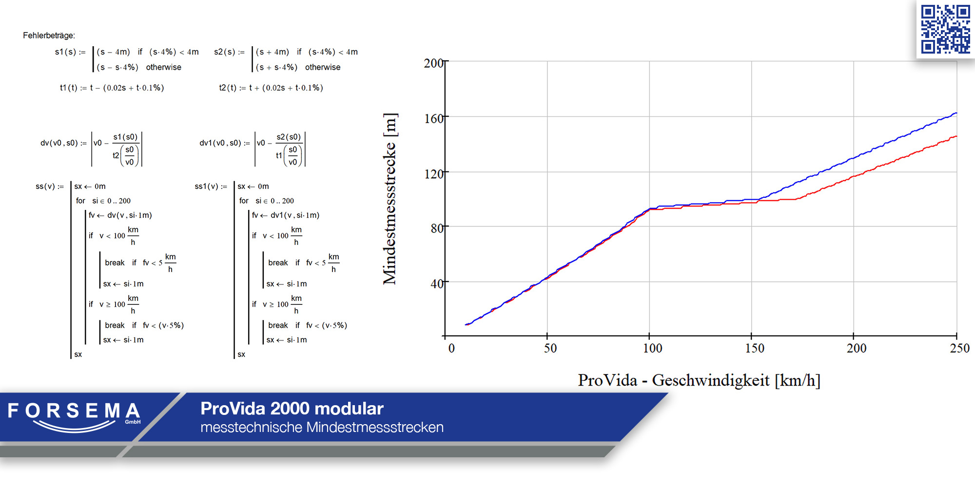 ProVida - Mindestmessstreckenlaenge