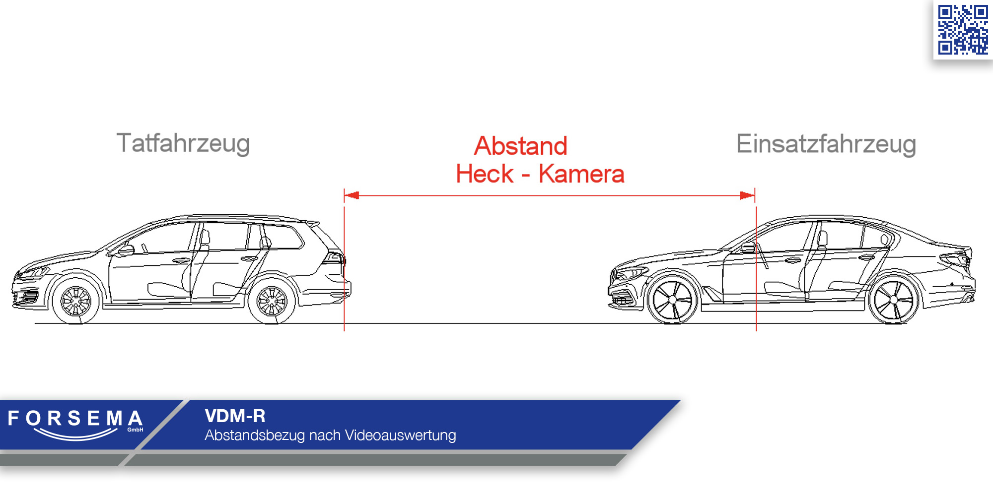 ProVida - Kameraabstand