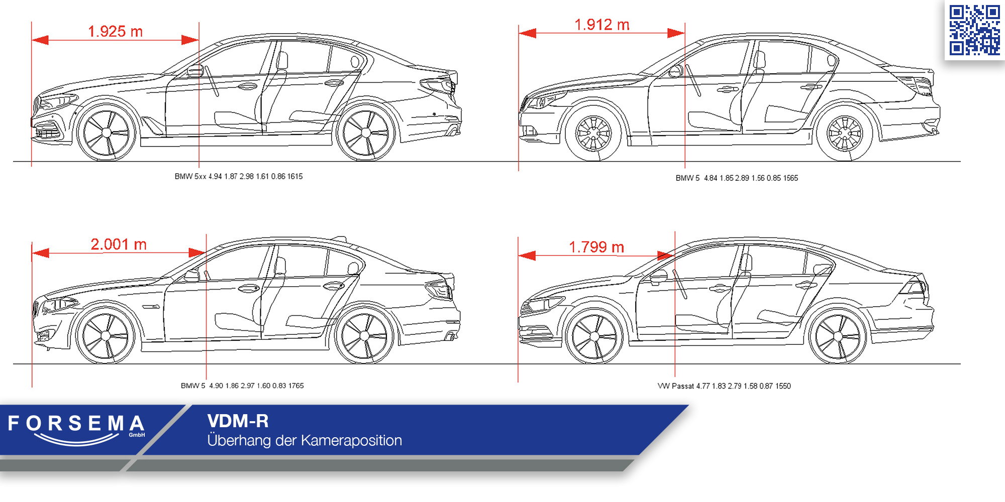 ProVida - Kameraüberhang