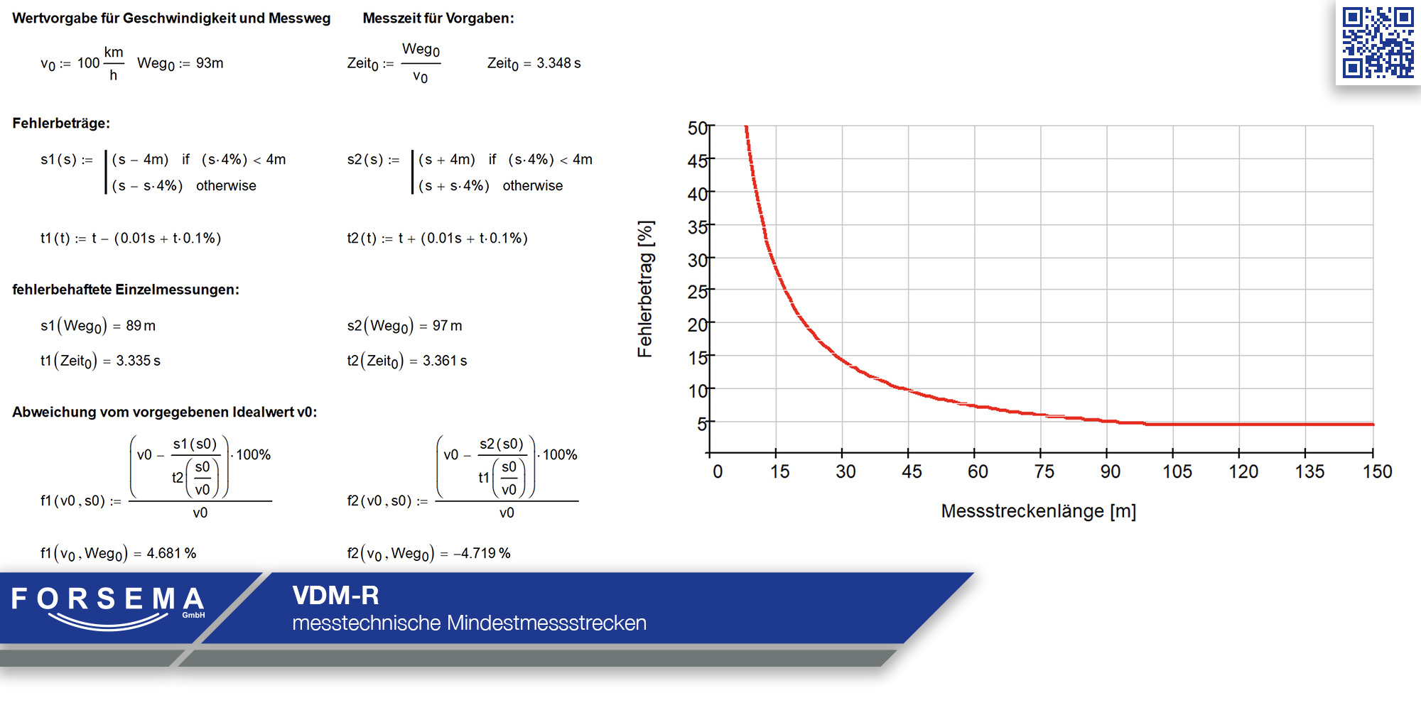 VDM-R - Fehlerentwicklung in Abhängigkeit von der Messstreckenlaenge