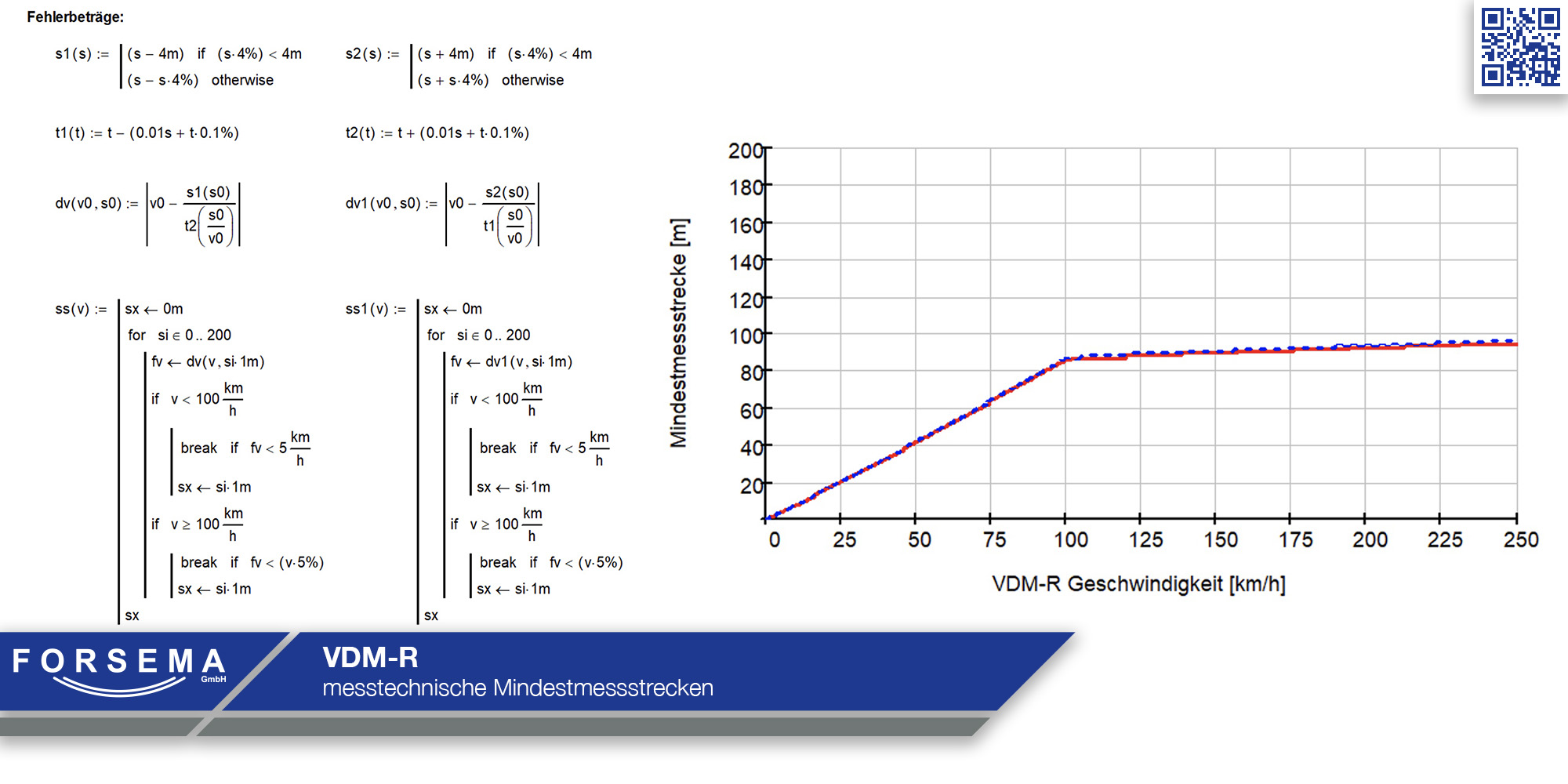 VDM-R - Mindestmessstreckenlaenge